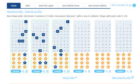 euromillions log in|euromillions online inloggen.
